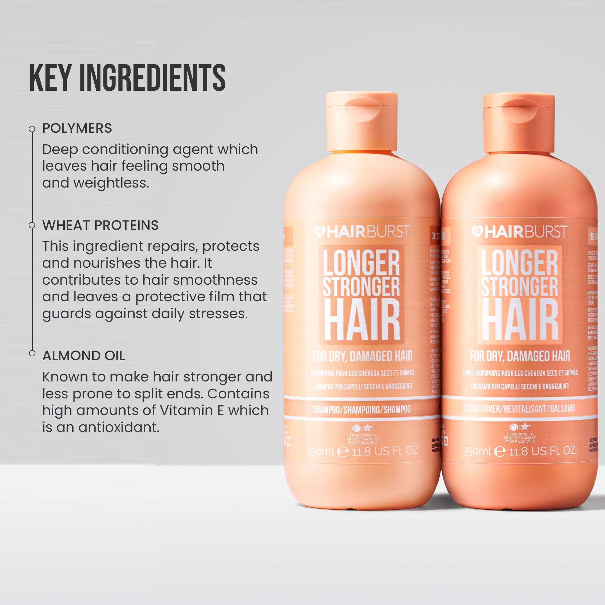 Shampoo & Conditioner for Dry & Damaged Hair Single Purchase