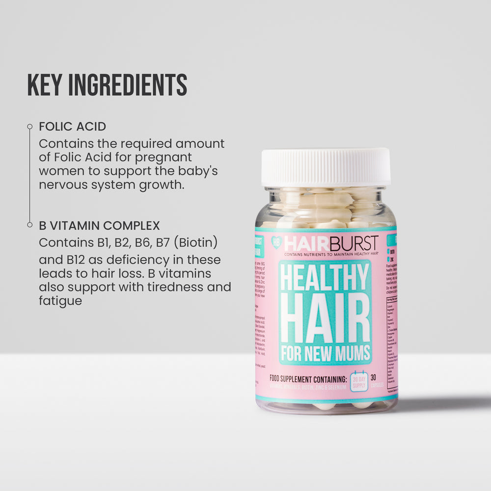 Pregnancy Hair Vitamins 1MS