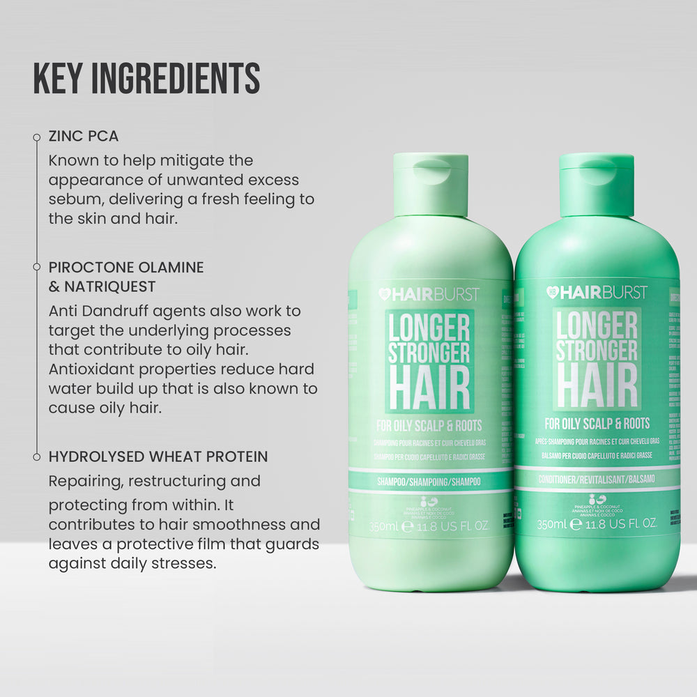 Shampoo & Conditioner for Oily Hair Single Purchase