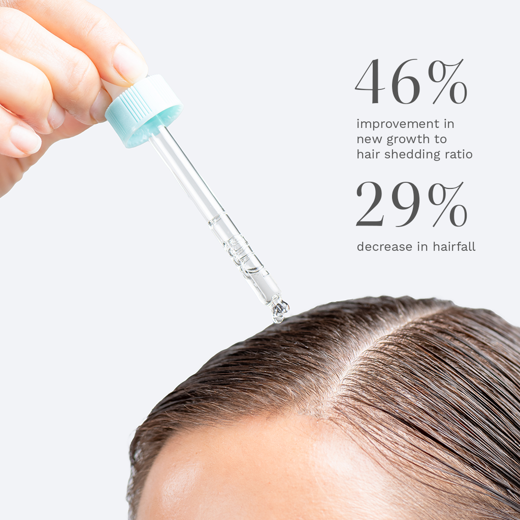 Multi-Active Hair Growth Serum